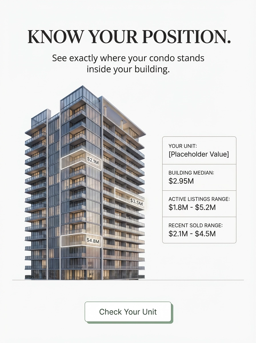 Real Estate Is Hyperlocal. So We Built a Search for It.