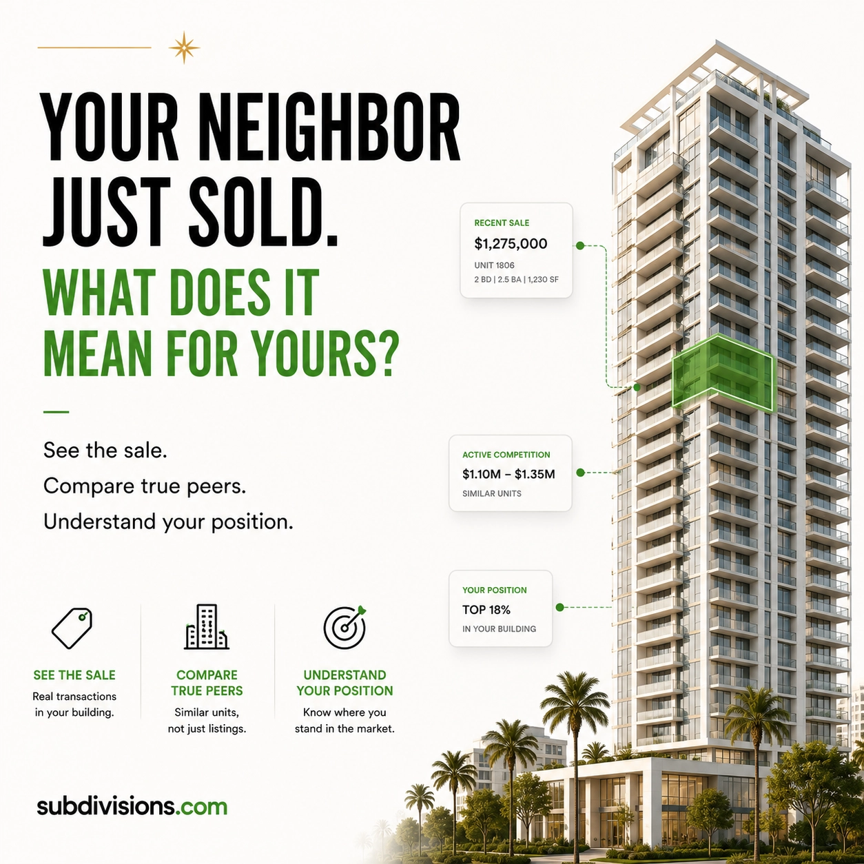You Know Your Home. Do You Know Its Market?