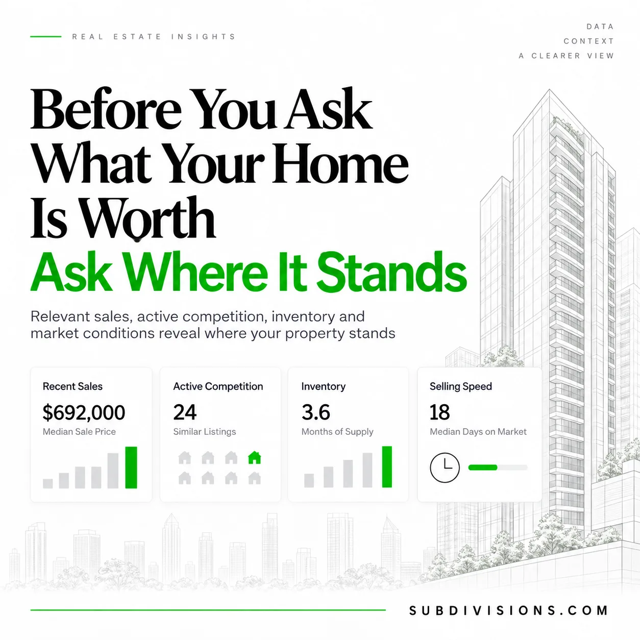 Before You Ask What Your Home Is Worth, Ask Where It Stands