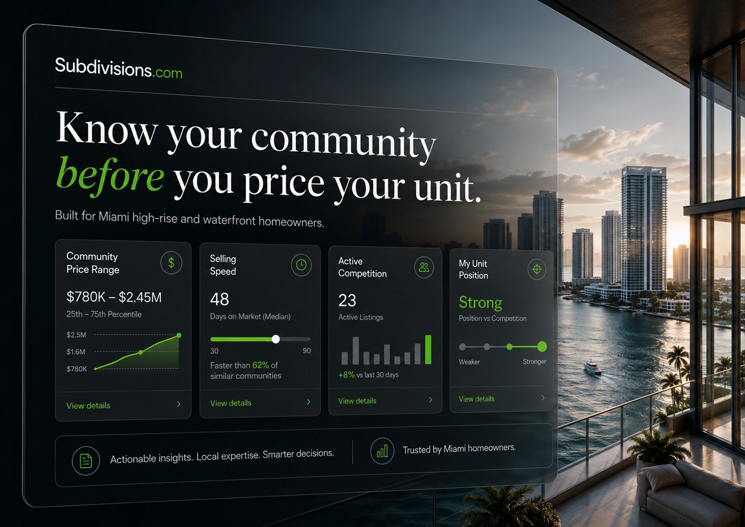 Miami Condo Market Intelligence for Homeowners and Sellers