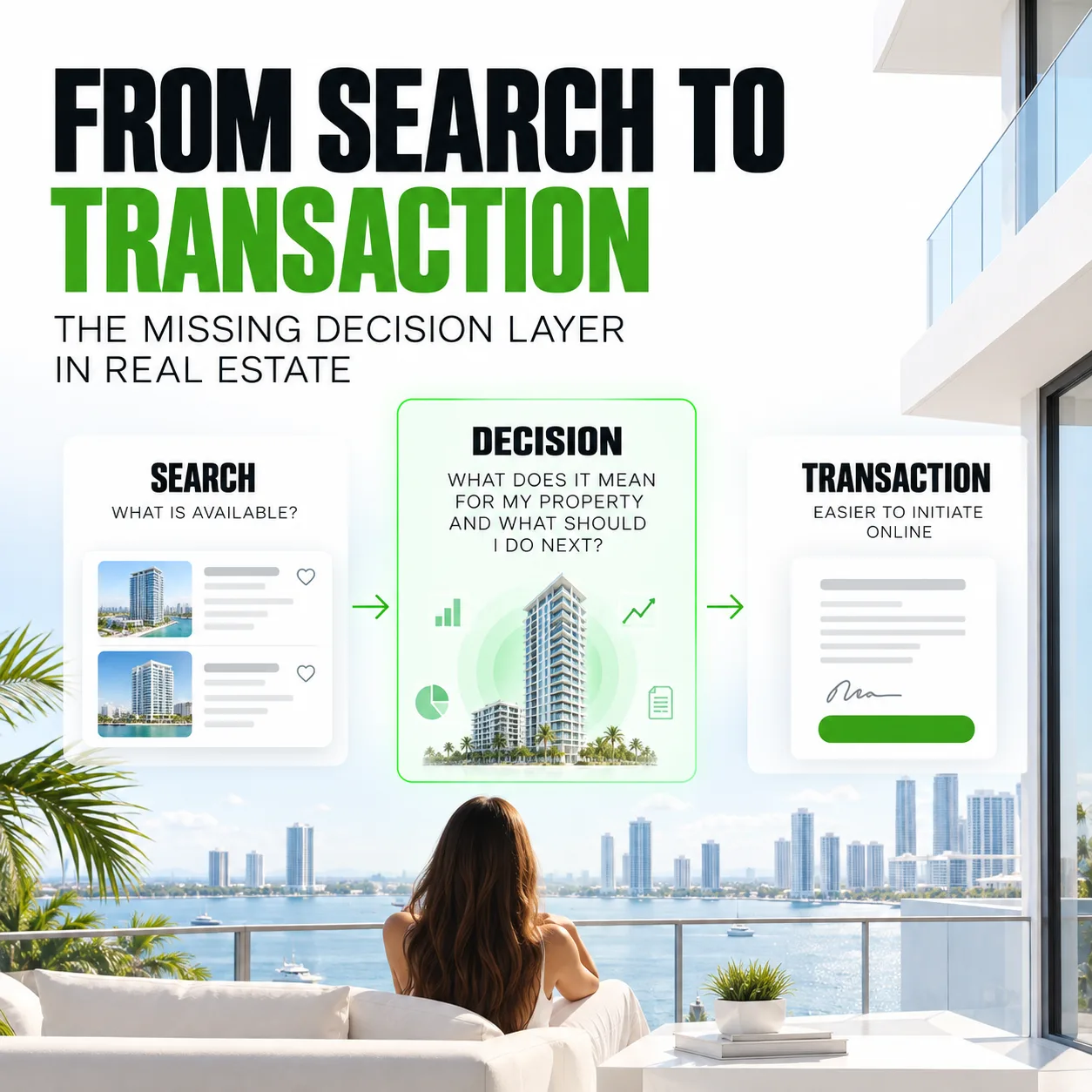 From Search to Transaction: The Missing Decision Layer in Real Estate