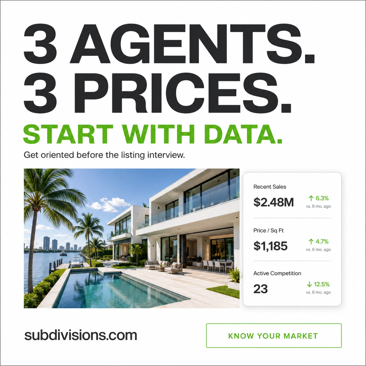 AI Can Read Real Estate Data. It Still Needs to Know the Market