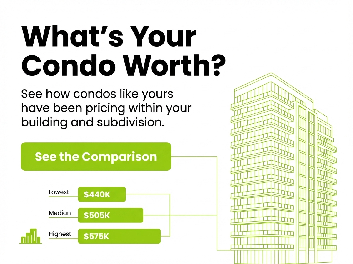 AI Doesn’t Fail at Real Estate Because It’s Weak — It Fails Because It Lacks Subdivision Context