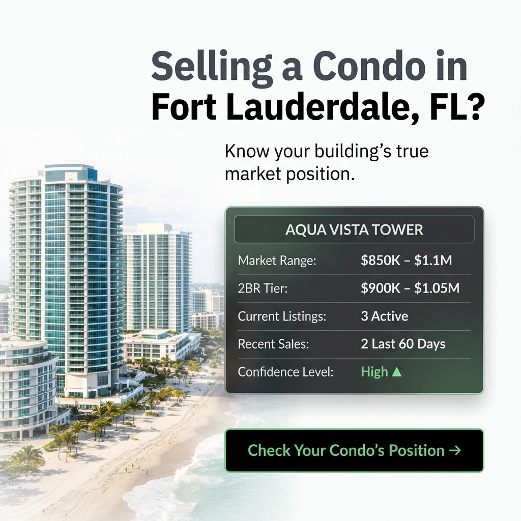 Research First. Decide Smarter. Work With Professionals.