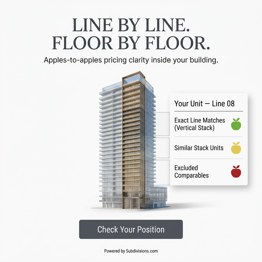 In High-Rise Residential Assets, Pricing Risk Is Vertical — Not Horizontal