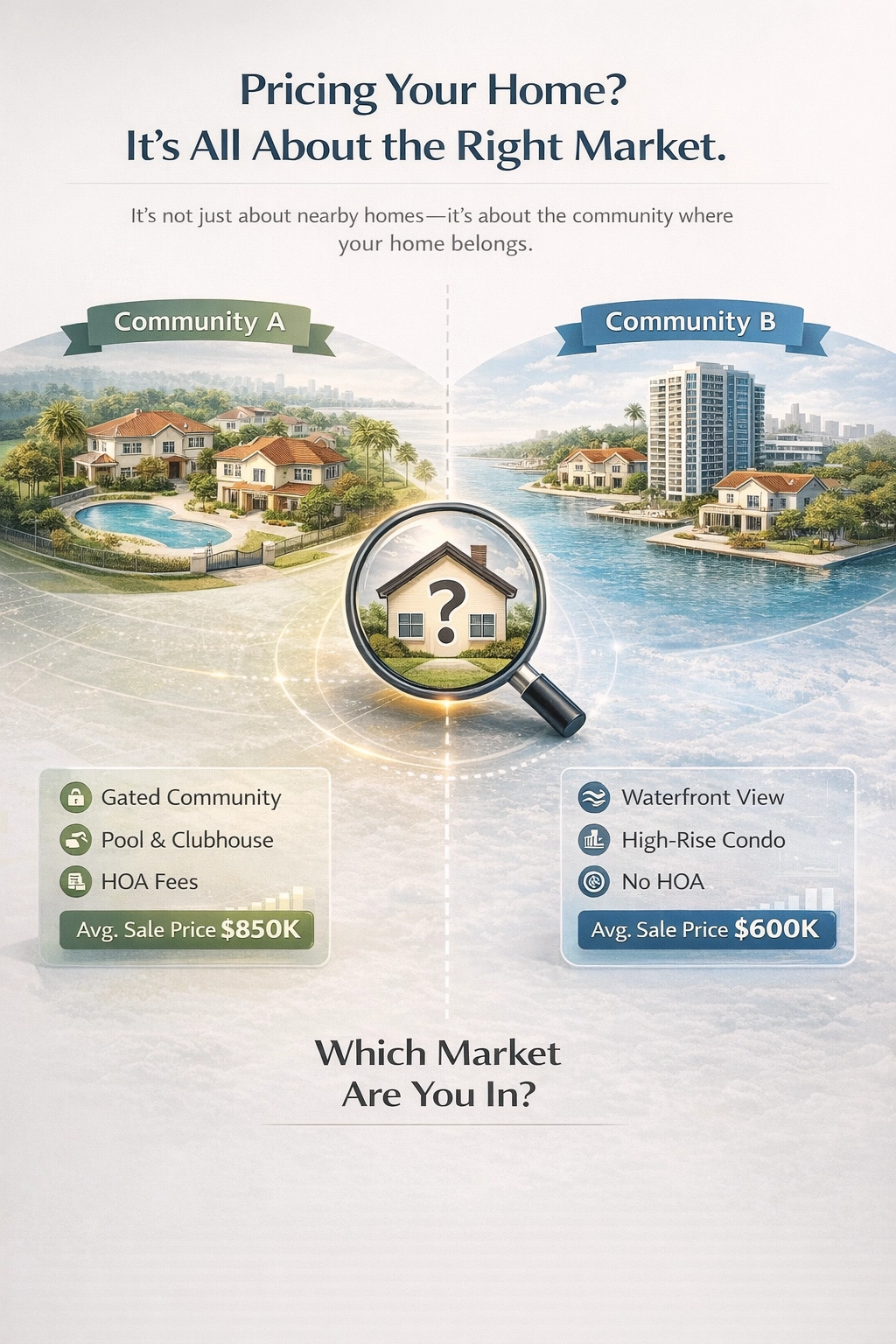 Why Many Homeowners Misprice Their Homes